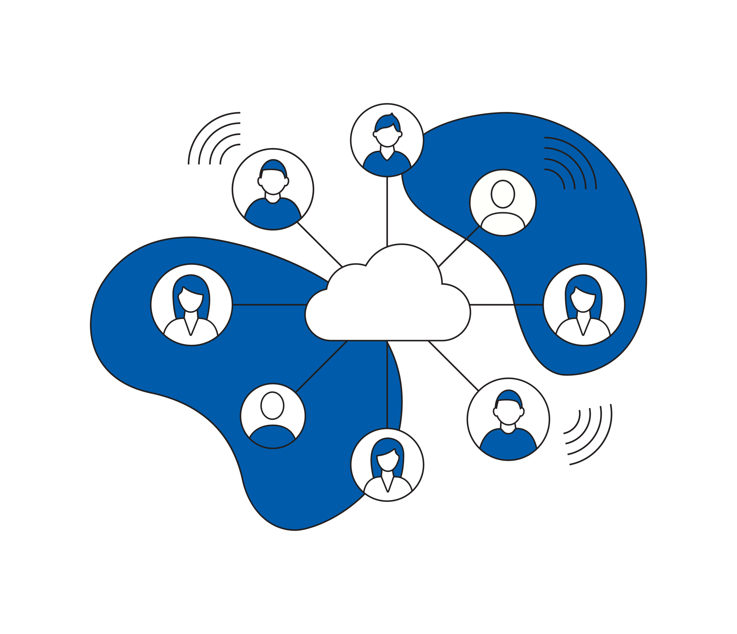 Mạng lưới kết nối rộng mở